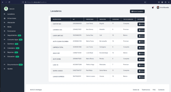 Sistema de Monitoreo en Laravel10